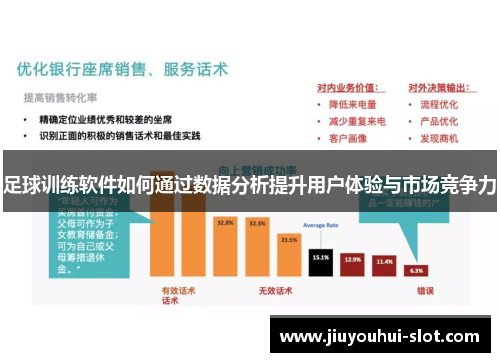 足球训练软件如何通过数据分析提升用户体验与市场竞争力